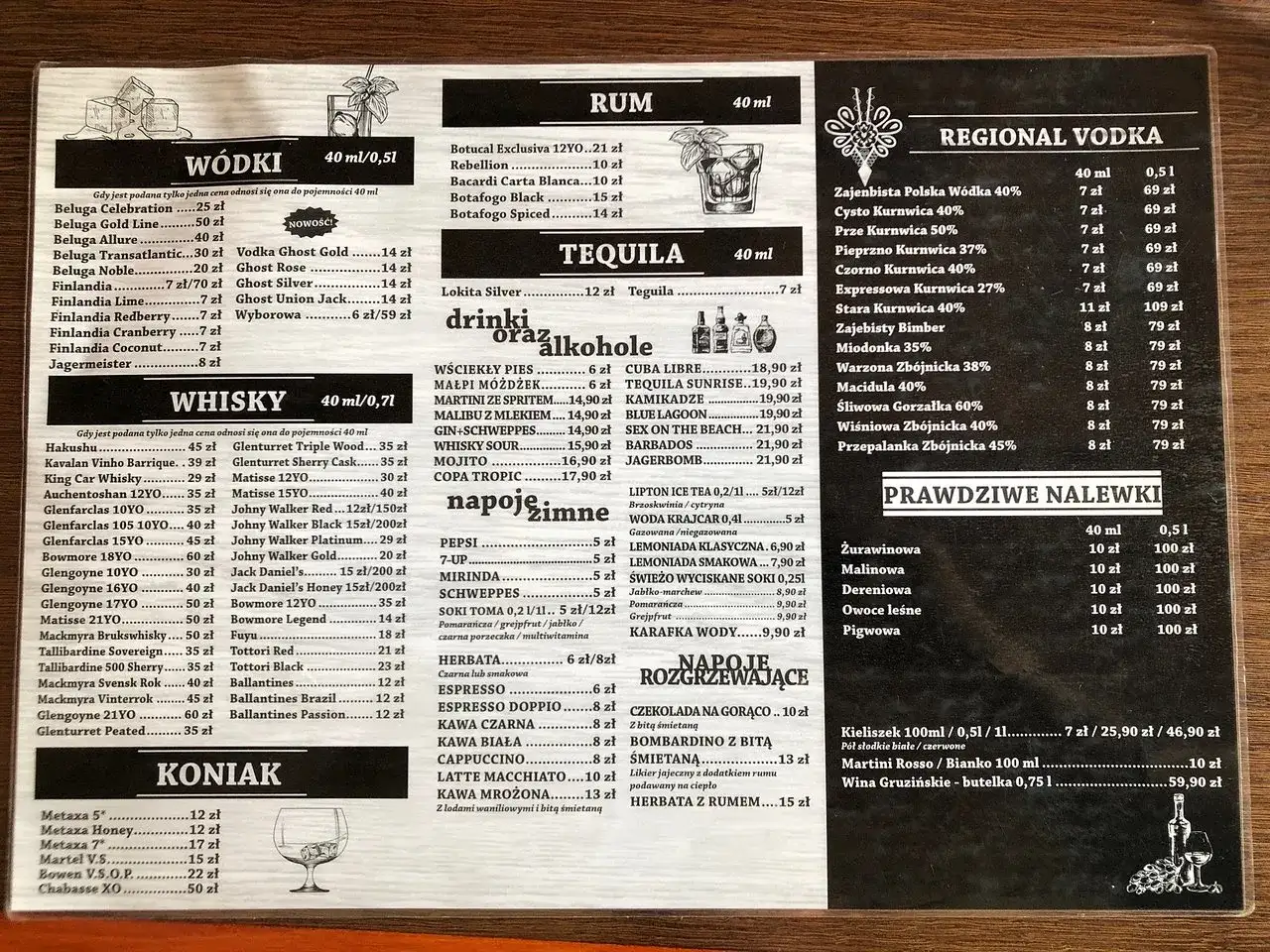 Krajcar Żywiec - Browar Restauracyjny, który musisz poznać!